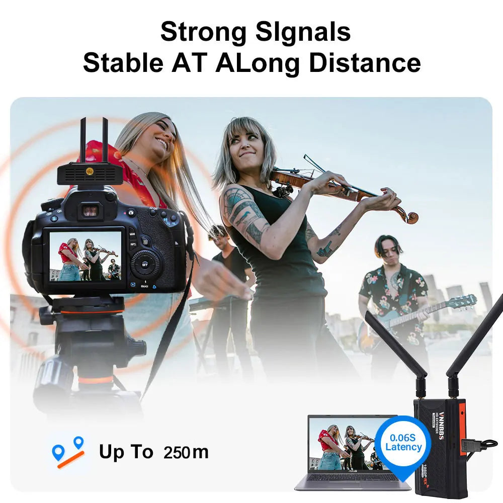 Wireless HDMI Transmitter and Receiver