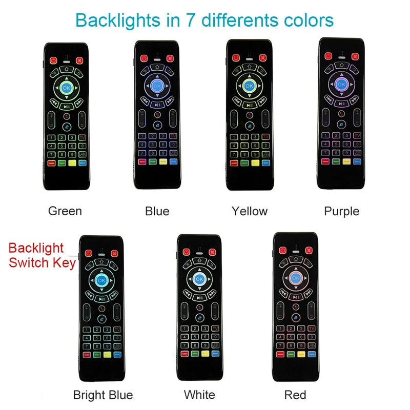 Mini Wireless Keyboard For Android TV Box, HTPC, IPTV