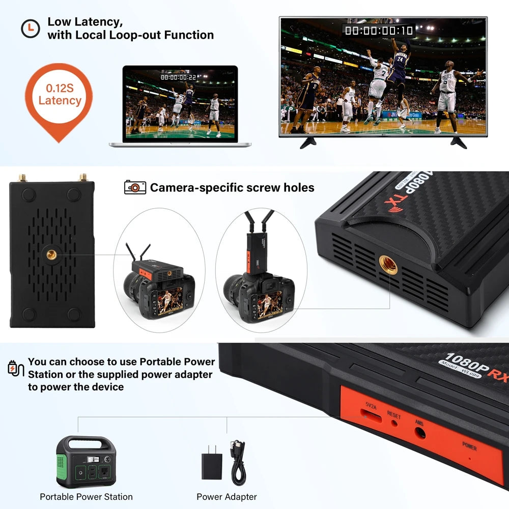 Wireless HDMI Transmitter and Receiver