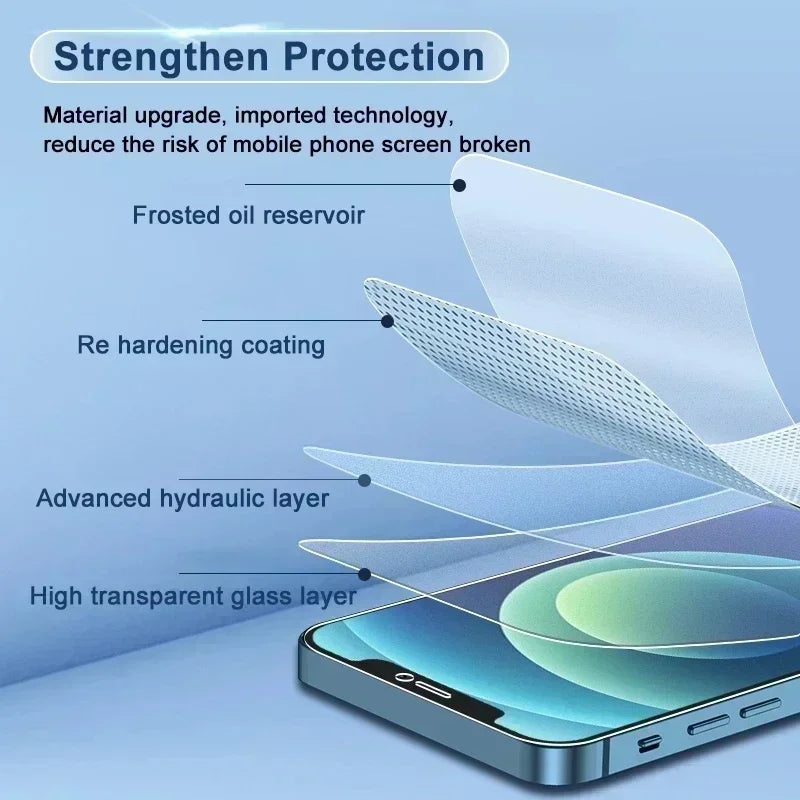 Screen Protector Max Hydrogel Film 3PCS