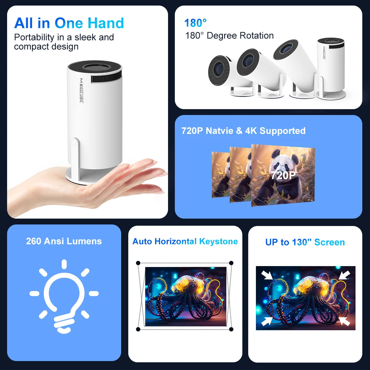 Magcubic Home Cinema Outdoor Projetor - The Techie Den
