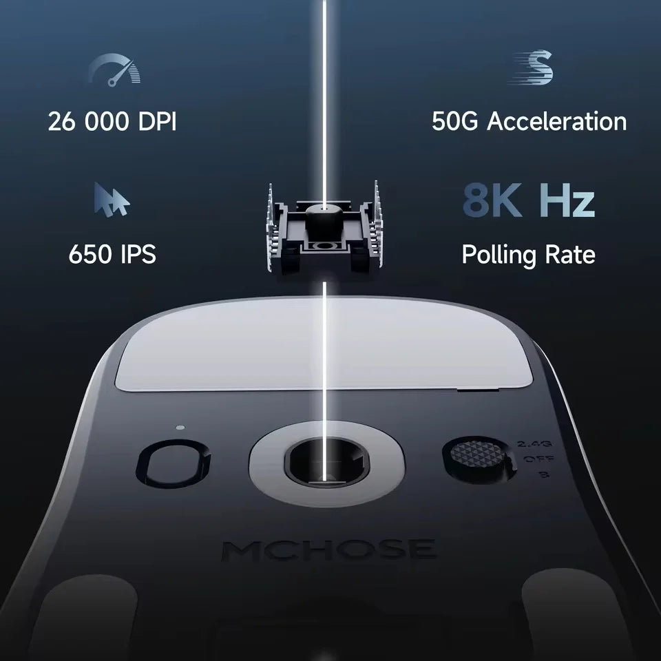 Wireless gaming mouse by The Techie Den, Mchose A7 V2 Pro Ultra tri-mode, lightweight design with up to 42,000 DPI.