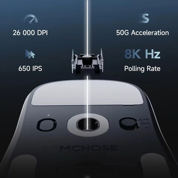 Wireless gaming mouse by The Techie Den, Mchose A7 V2 Pro Ultra tri-mode, lightweight design with up to 42,000 DPI.