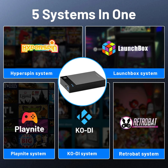 12TB Gaming HDD with 86000+ Retro Video Games - The Techie Den