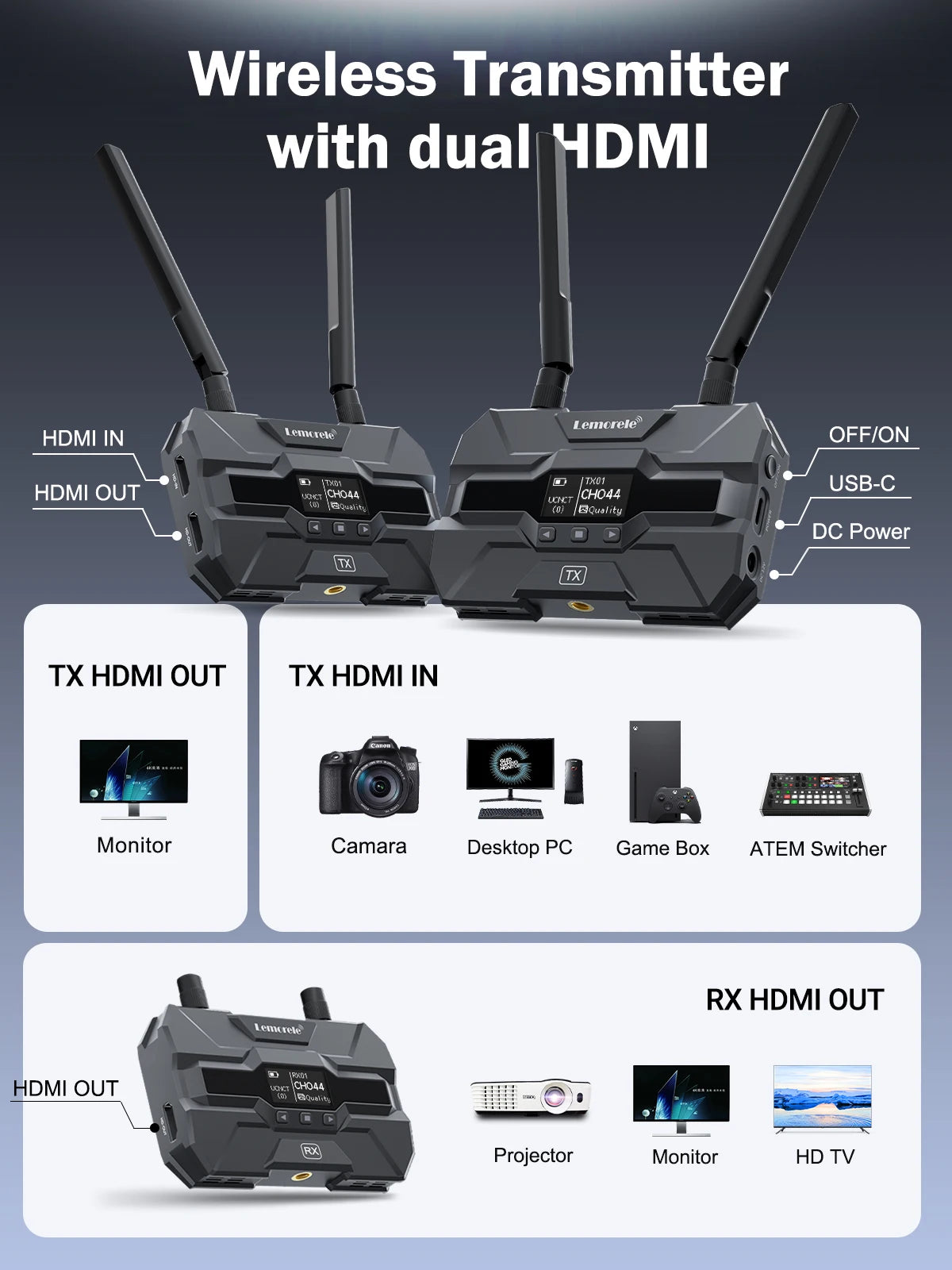 5.8Ghz Wireless HDMI Transmitter and Receiver