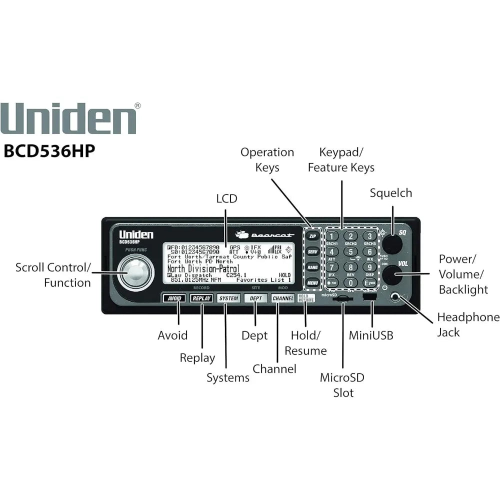 2 Base/Mobile Scanner with HPDB and Wi-Fi.