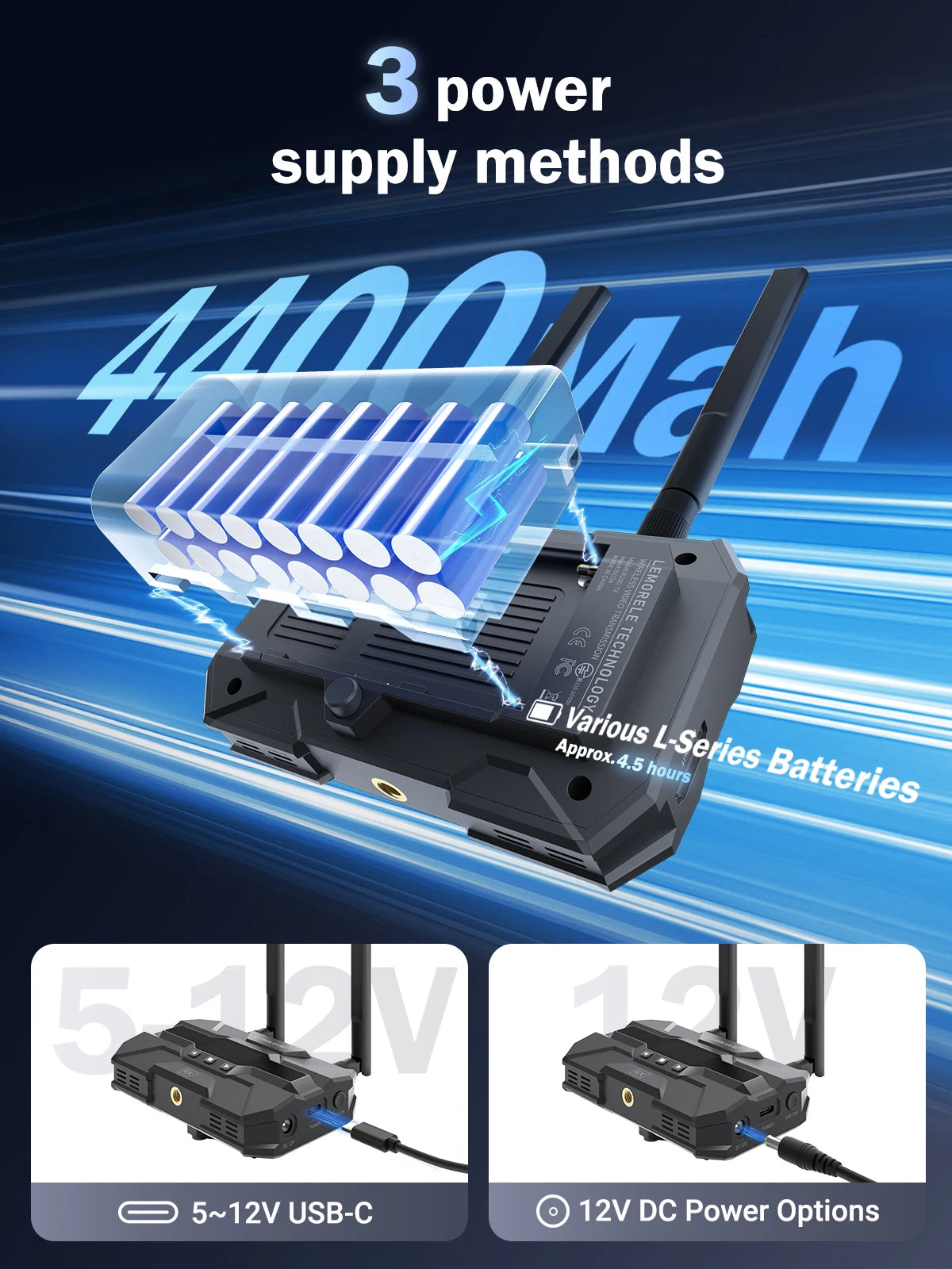 5.8Ghz Wireless HDMI Transmitter and Receiver