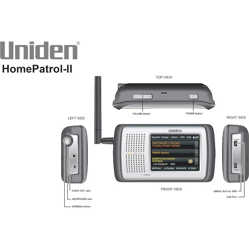 Uniden Scanner with TrunkTracker