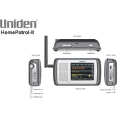 Uniden Scanner with TrunkTracker - The Techie Den