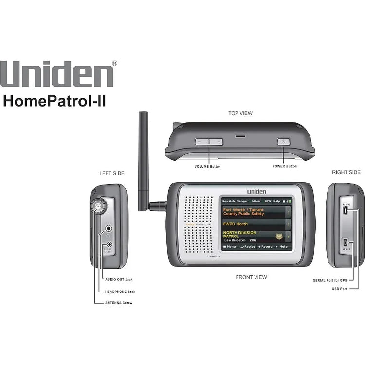 Uniden Scanner with TrunkTracker - The Techie Den