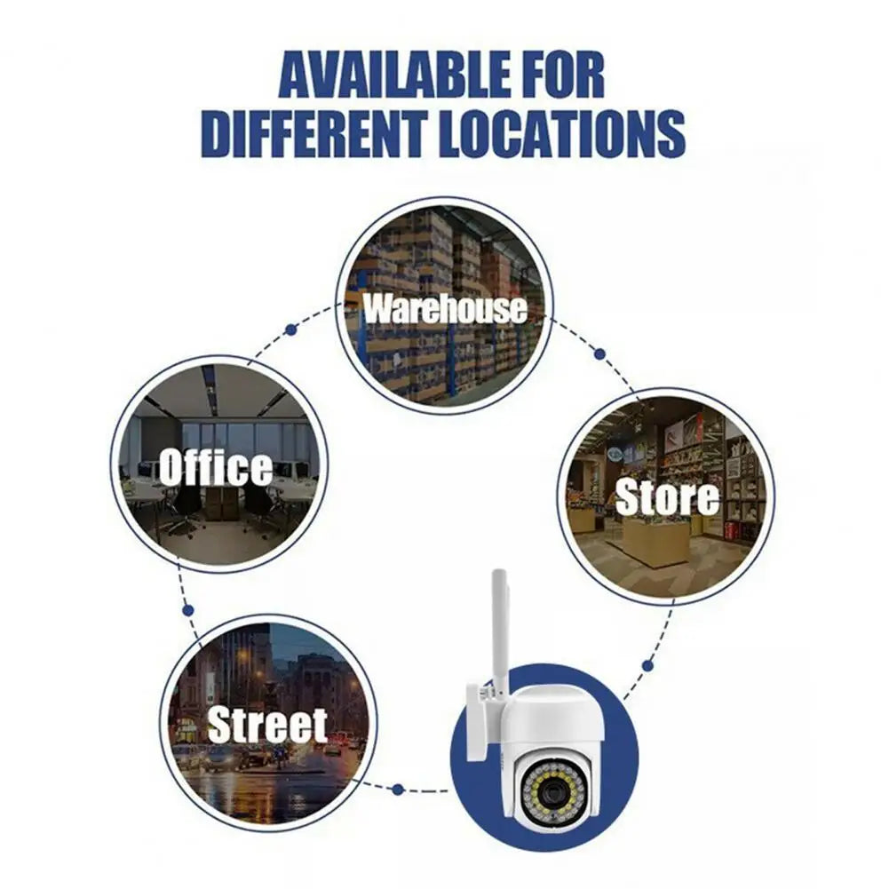 Wireless Camera Shop Supply