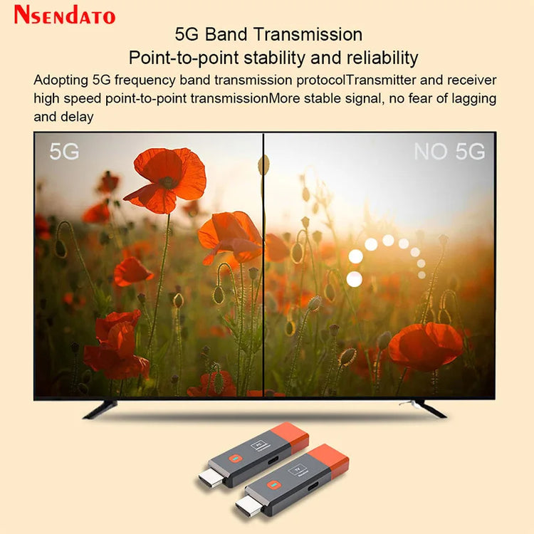 HDMI Wireless Transmitter And Receiver 1080P - The Techie Den
