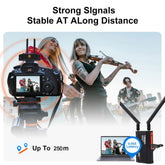 Wireless HDMI Transmitter and Receiver - The Techie Den