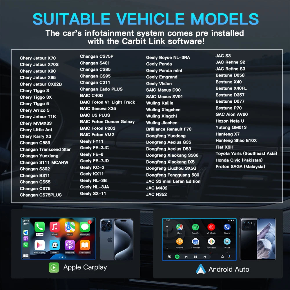 CARABC NEW Plug and Play AUTO Box Car Navigation