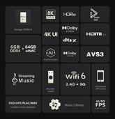 zidoo Z9X 8K- 8K HDR Media Player,  Android 11 OS, Amlogic S928X-K  Processor 6G+64G, VPU Video Engine&VS10 Image Engine - The Techie Den