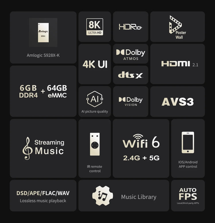 zidoo Z9X 8K- 8K HDR Media Player,  Android 11 OS, Amlogic S928X-K  Processor 6G+64G, VPU Video Engine&VS10 Image Engine - The Techie Den