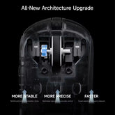 Lightweight wireless gaming mouse by The Techie Den, Mchose A7 V2 Pro Ultra, with tri-mode connectivity and up to 42,000 DPI.