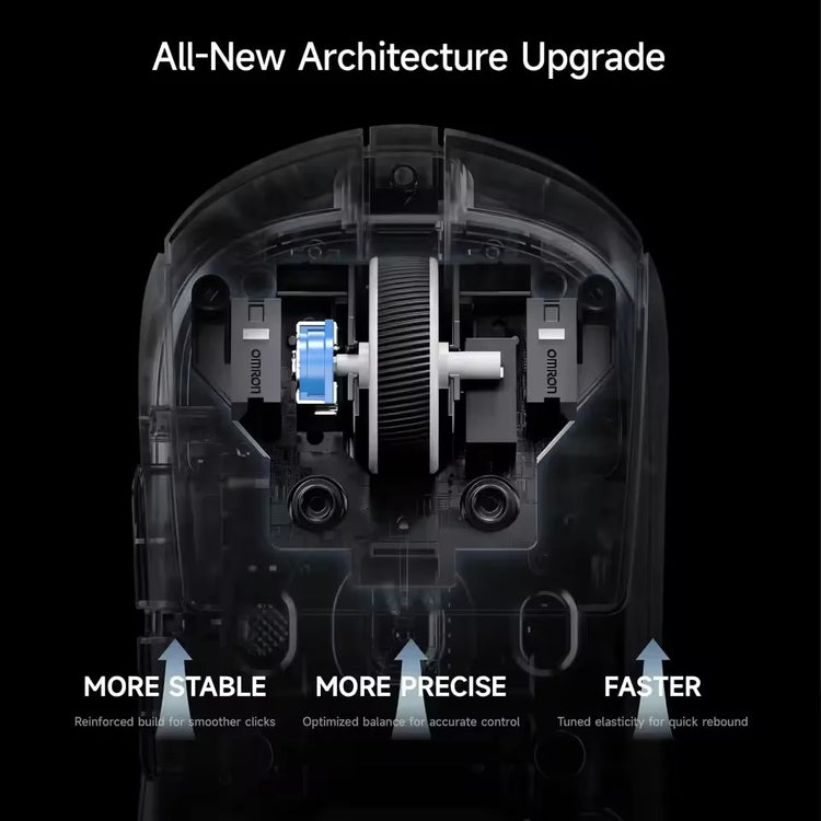Lightweight wireless gaming mouse by The Techie Den, Mchose A7 V2 Pro Ultra, with tri-mode connectivity and up to 42,000 DPI.