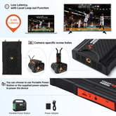 Wireless HDMI Transmitter and Receiver - The Techie Den