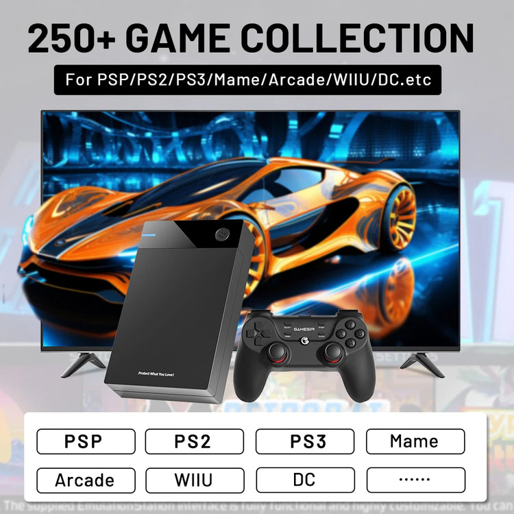 12TB Gaming HDD with 86000+ Retro Video Games - The Techie Den