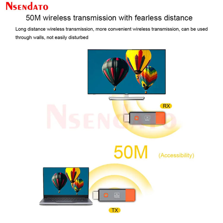 HDMI Wireless Transmitter And Receiver 1080P - The Techie Den