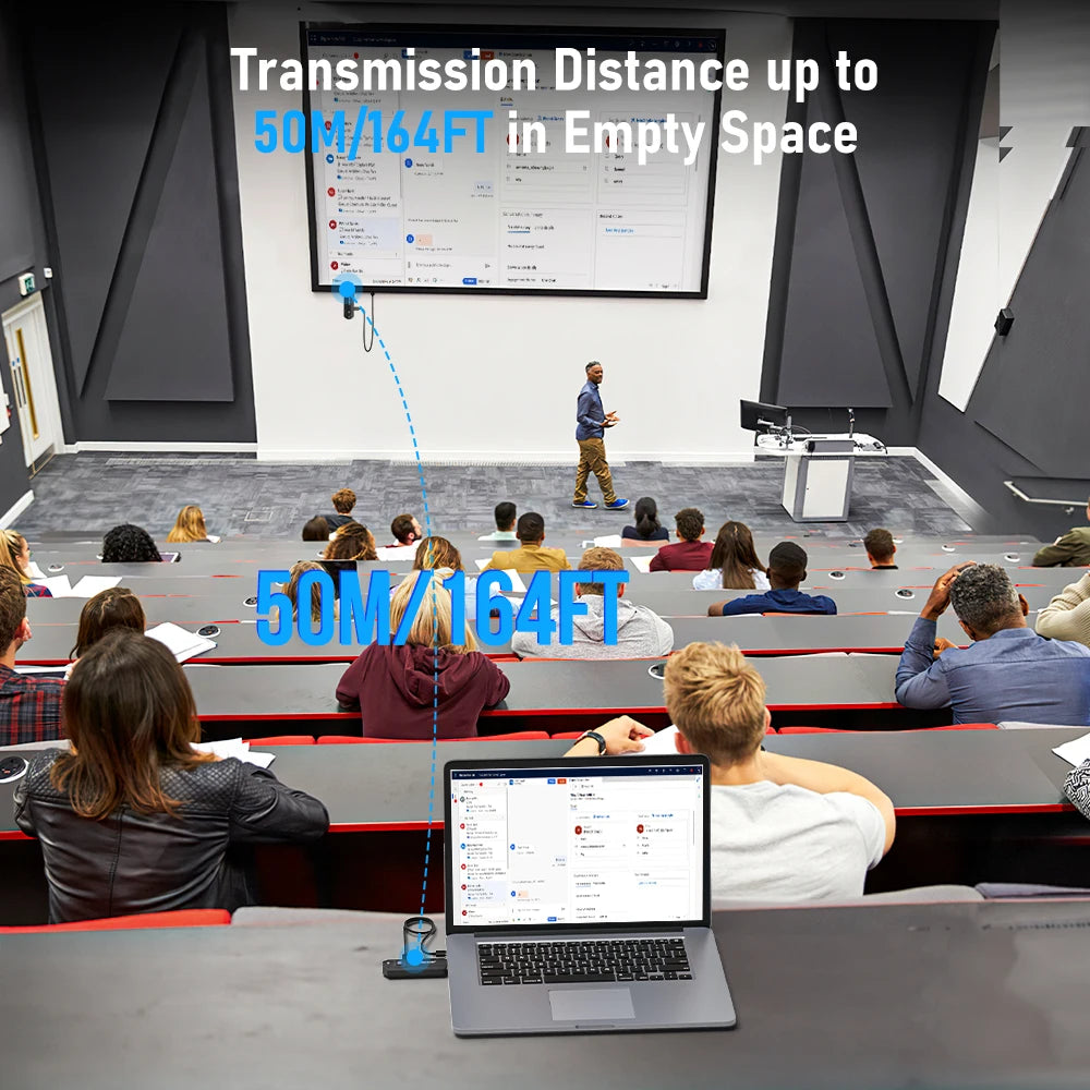 HDMI Wireless Transmitter And Receiver - The Techie Den