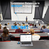 HDMI Wireless Transmitter And Receiver - The Techie Den